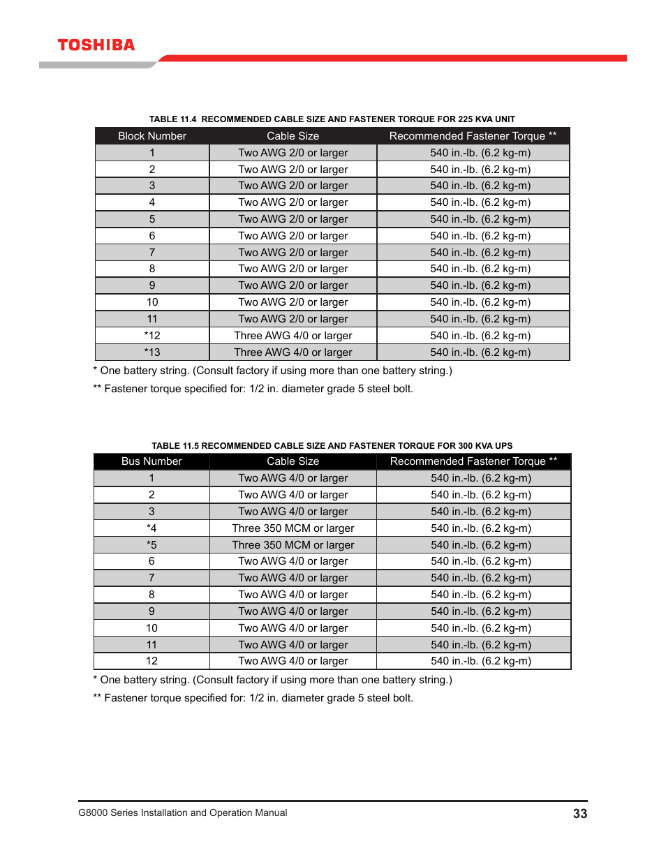 Toshiba G8000 User Manual | Page 41 / 79