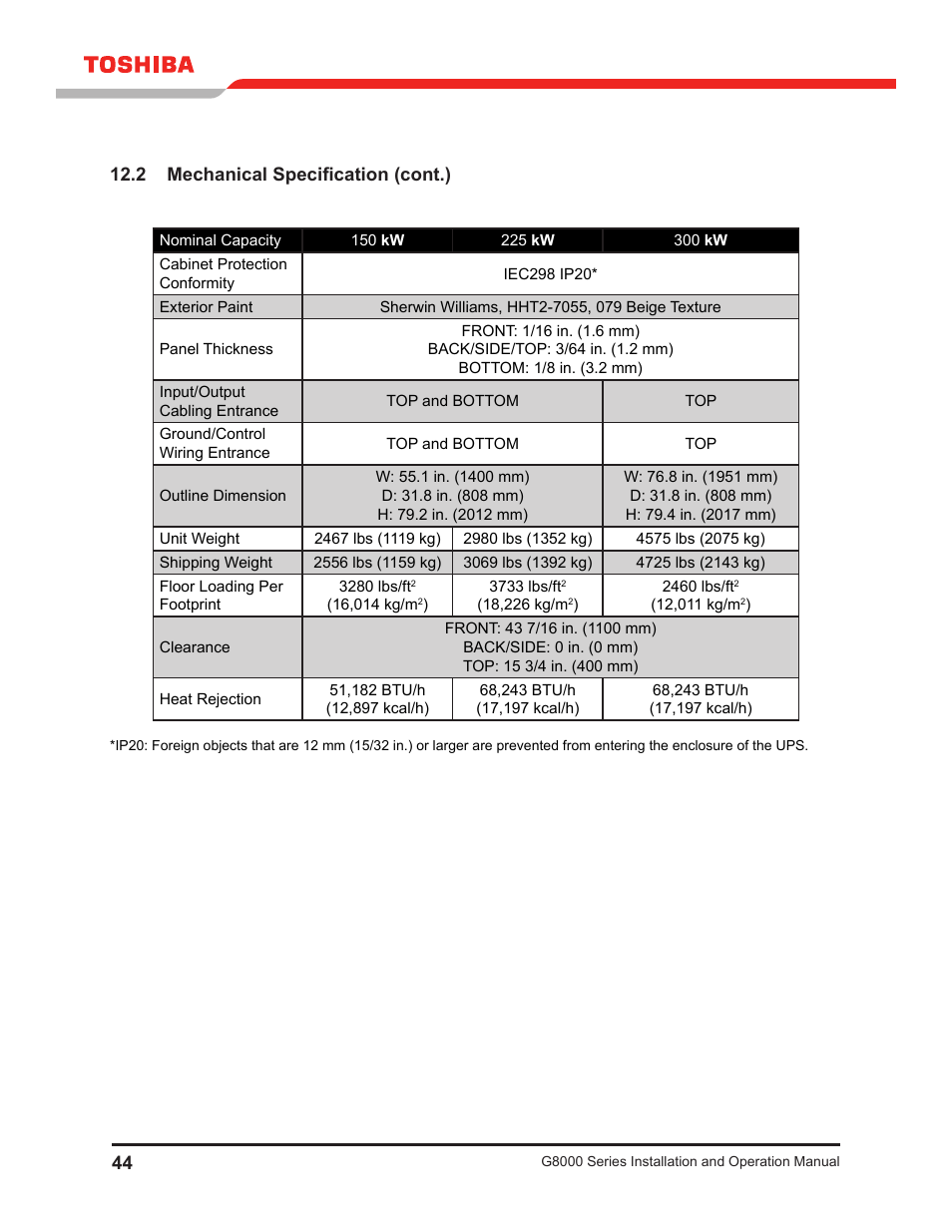 2 mechanical specification (cont.) | Toshiba G8000 User Manual | Page 52 / 79