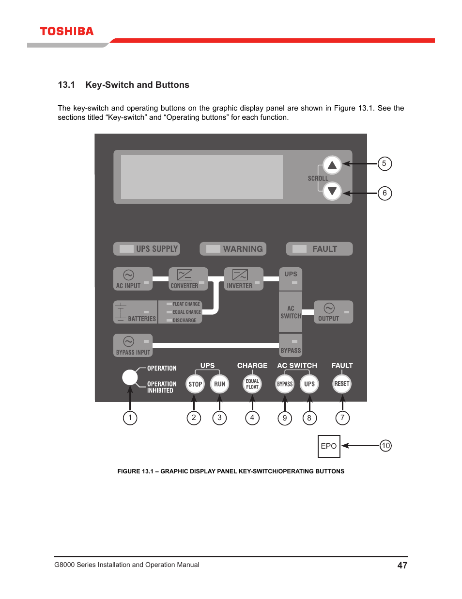 1 key-switch and buttons | Toshiba G8000 User Manual | Page 55 / 79