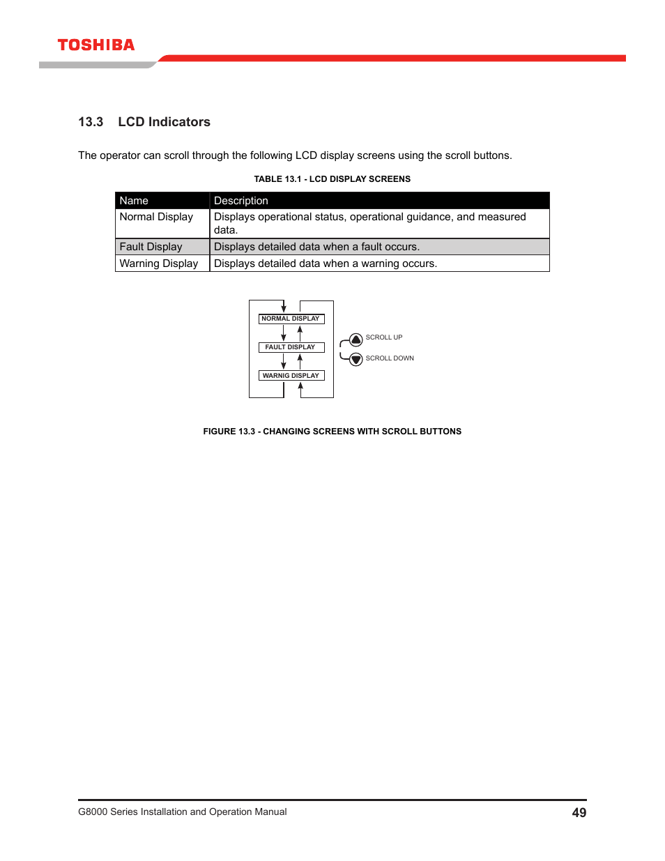 3 lcd indicators | Toshiba G8000 User Manual | Page 57 / 79