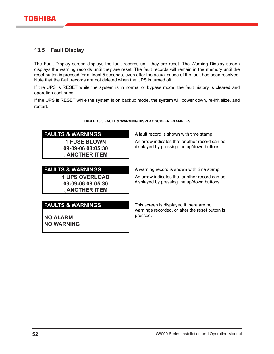 5 fault display | Toshiba G8000 User Manual | Page 60 / 79