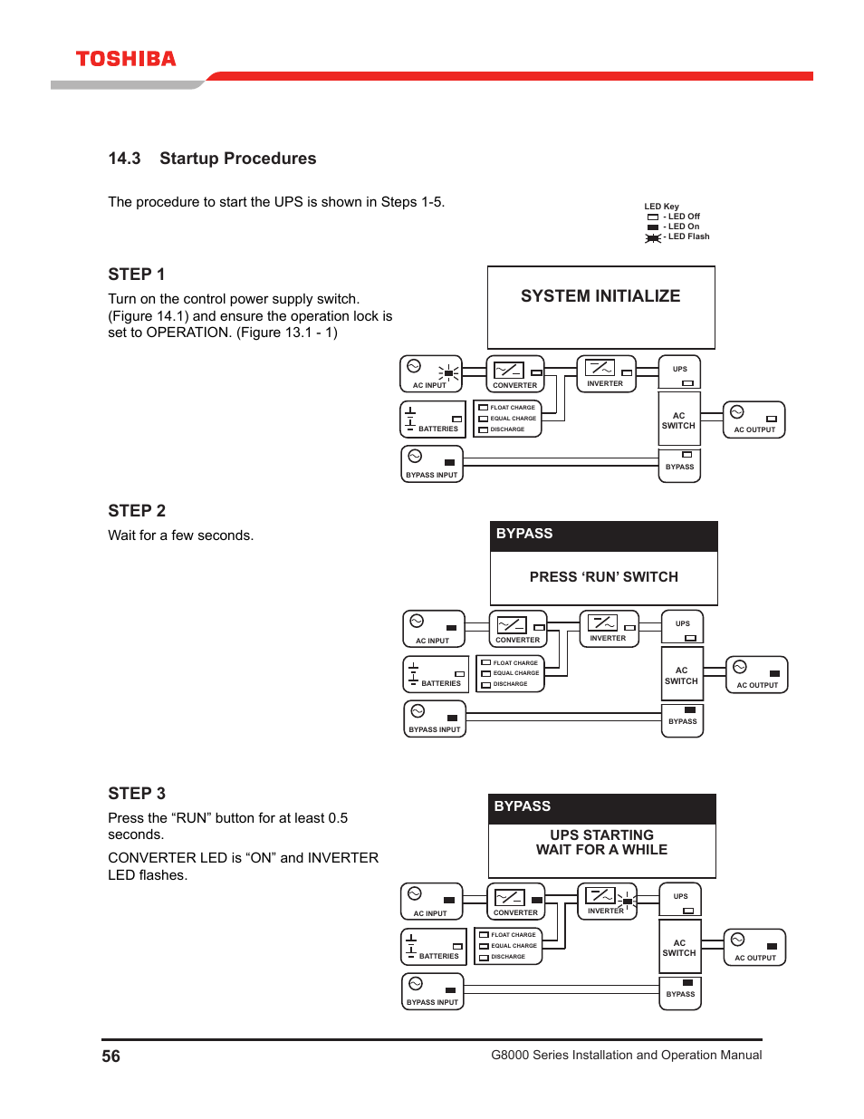3 startup procedures, Step 1, Step 2 | Step 3, System initialize, Wait for a few seconds, Bypass press ‘run’ switch, Bypass ups starting wait for a while, G8000 series installation and operation manual | Toshiba G8000 User Manual | Page 64 / 79