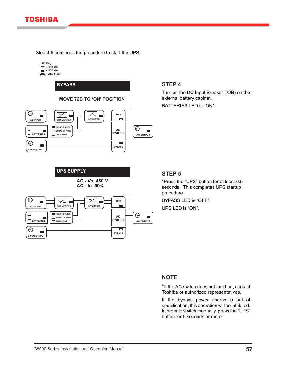 Step 4, Step 5, Step 4-5 continues the procedure to start the ups | Bypass move 72b to ‘on’ position | Toshiba G8000 User Manual | Page 65 / 79