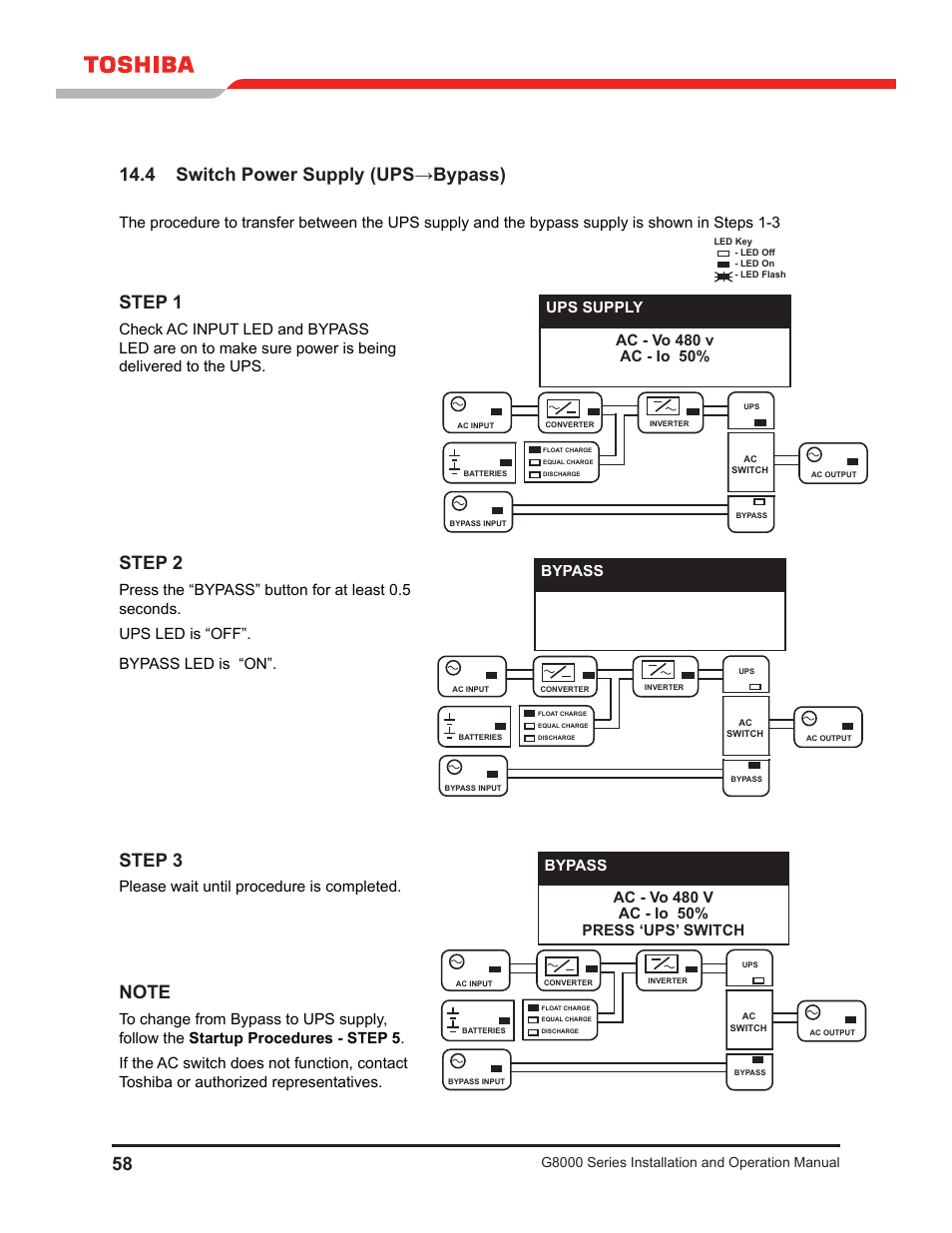 4 switch power supply (ups→bypass), Step 1, Step 2 | Step 3, Please wait until procedure is completed, Bypass, G8000 series installation and operation manual | Toshiba G8000 User Manual | Page 66 / 79