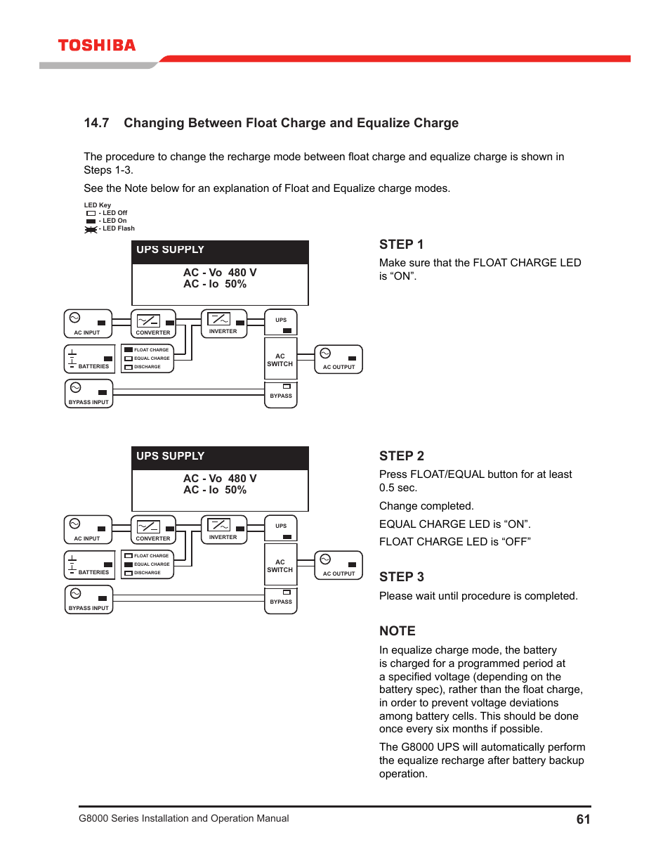 Step 1, Step 2, Step 3 | Make sure that the float charge led is “on, Please wait until procedure is completed | Toshiba G8000 User Manual | Page 69 / 79