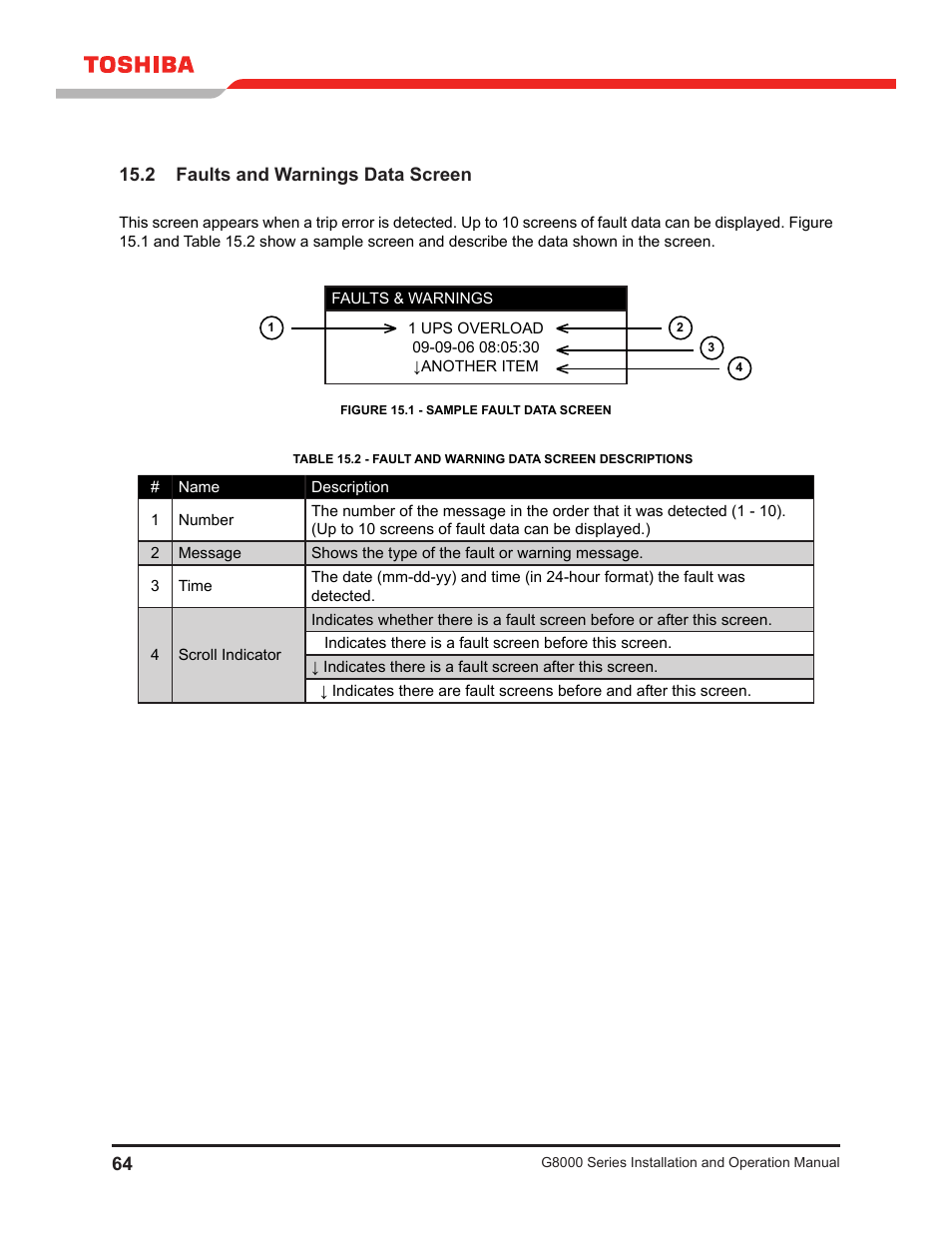 2 faults and warnings data screen | Toshiba G8000 User Manual | Page 72 / 79