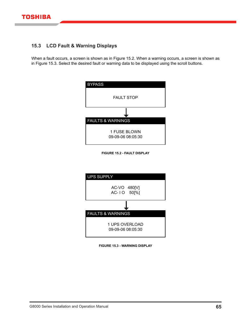 3 lcd fault & warning displays | Toshiba G8000 User Manual | Page 73 / 79