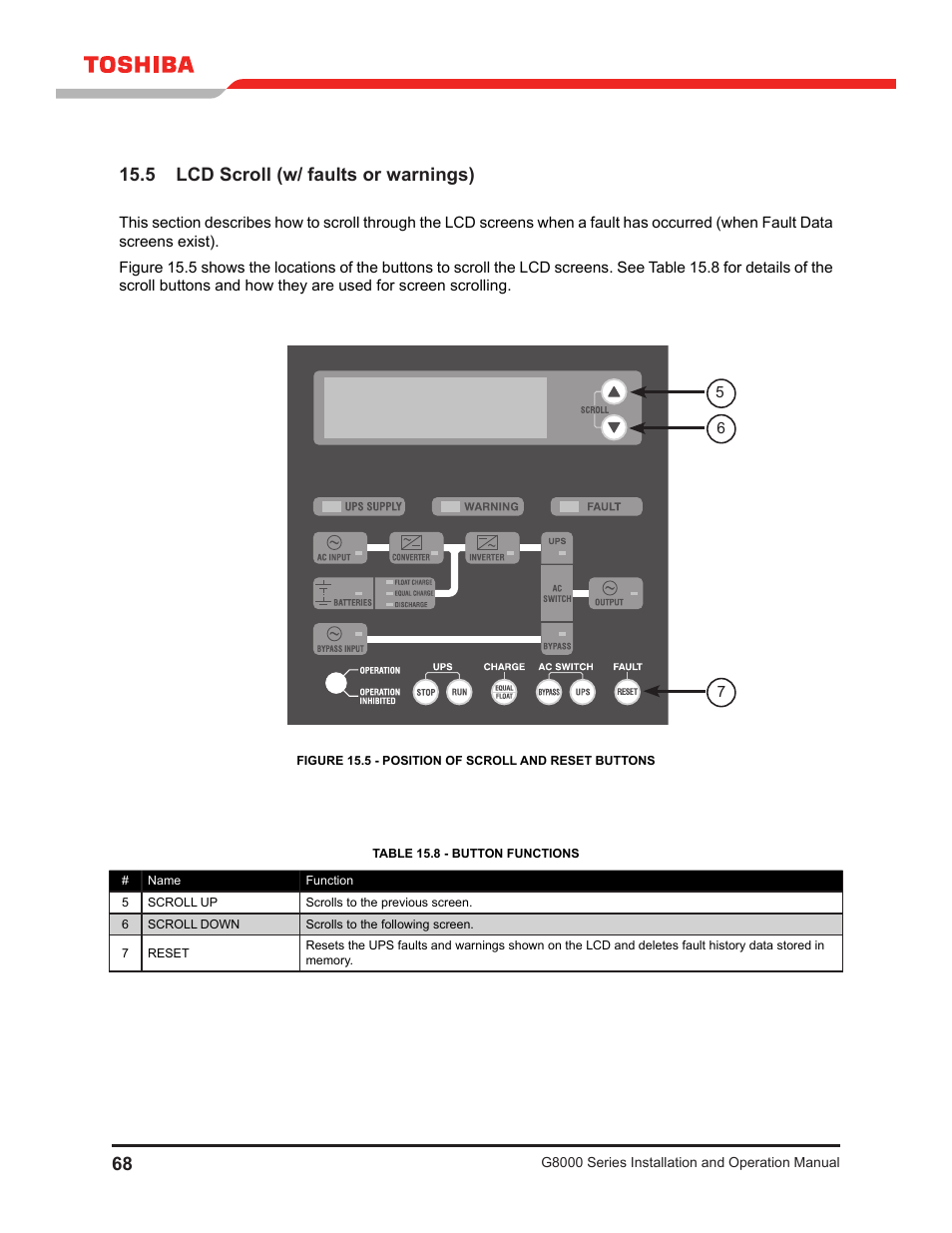 5 lcd scroll (w/ faults or warnings) | Toshiba G8000 User Manual | Page 76 / 79