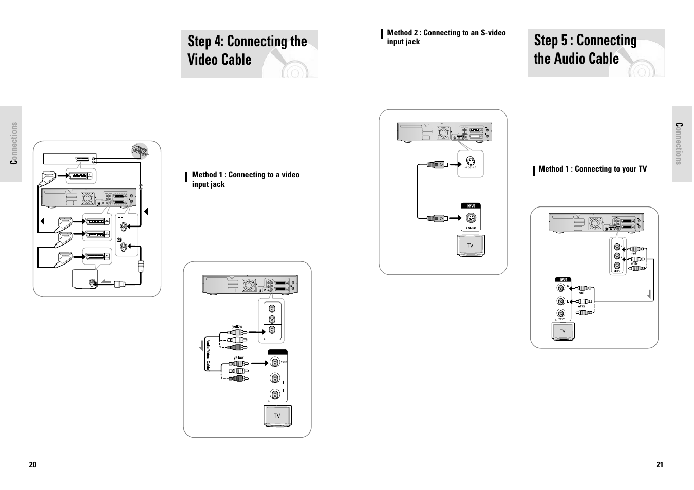 Step 5 : connecting the audio cable, Step 4: connecting the video cable | Toshiba D-VR3SG User Manual | Page 11 / 56