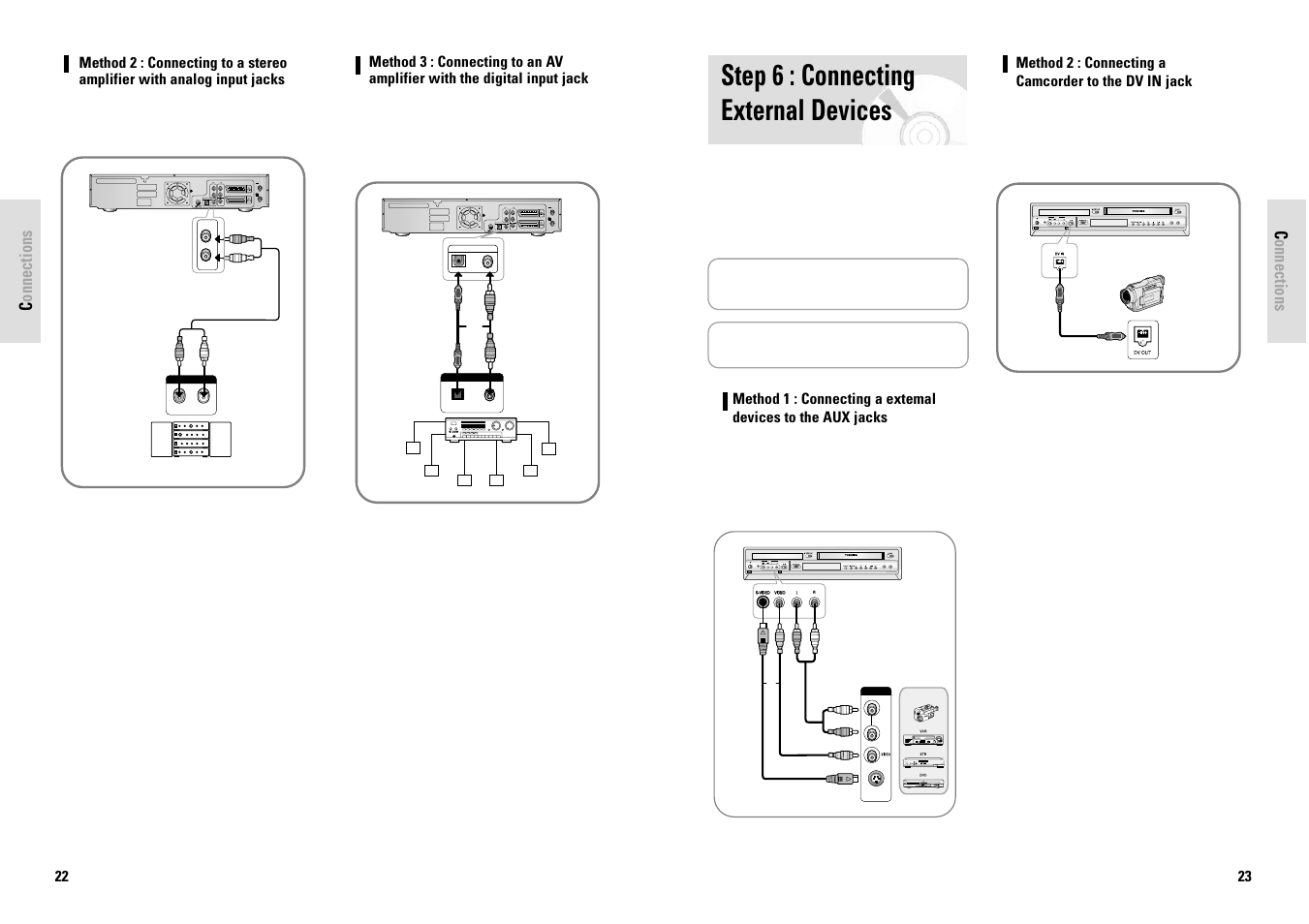 Step 6 : connecting external devices | Toshiba D-VR3SG User Manual | Page 12 / 56