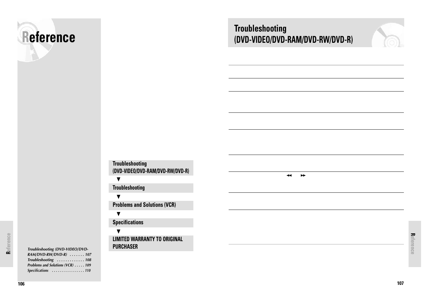 Reference, Troubleshooting (dvd-video/dvd-ram/dvd-rw/dvd-r) | Toshiba D-VR3SG User Manual | Page 54 / 56