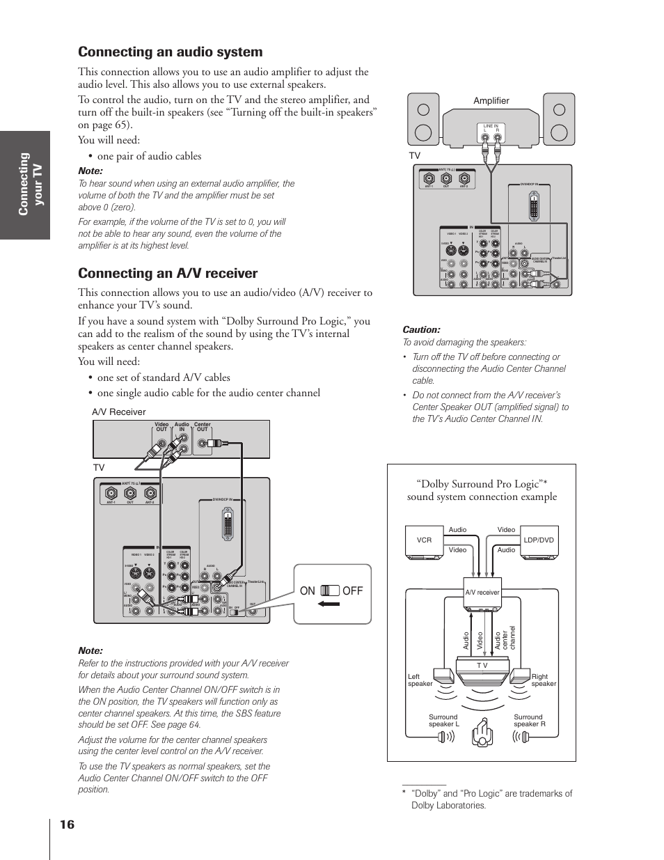 Connecting an audio system, Connecting an a/v receiver, On off | Tv amplifier, Tv a/v receiver | Toshiba 46HX83 User Manual | Page 16 / 76