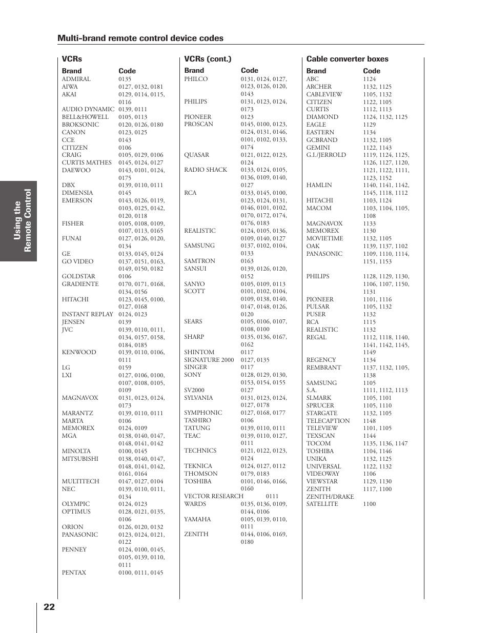 Multi-brand remote control device codes | Toshiba 46HX83 User Manual | Page 22 / 76