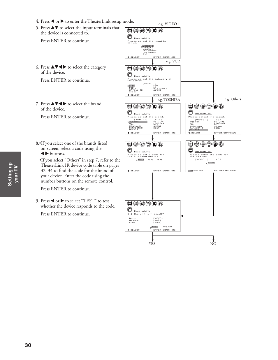 Toshiba 46HX83 User Manual | Page 30 / 76