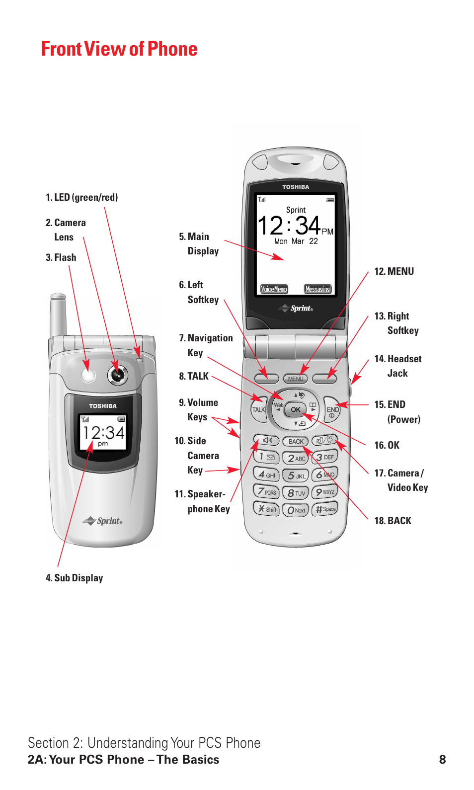 Front view of phone, 2a: your pcs phone – the basics 8 | Toshiba VM4050 User Manual | Page 19 / 249