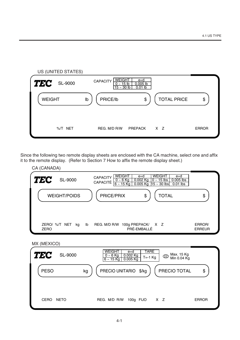 2 ca type, 1 us type, Display | Toshiba TEC SL-9000-ESB-X SERIES User Manual | Page 12 / 72