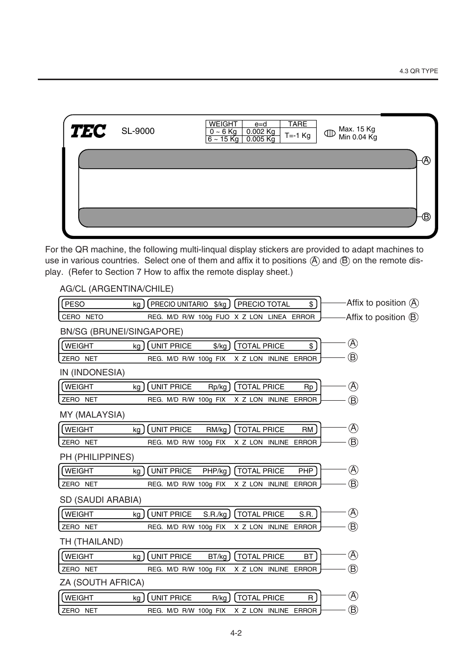 3 qr type | Toshiba TEC SL-9000-ESB-X SERIES User Manual | Page 13 / 72