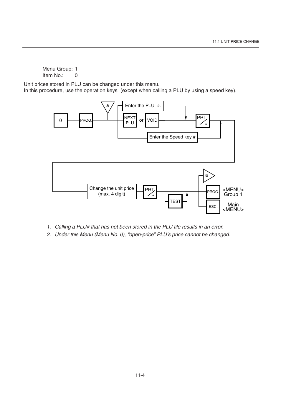 1 unit price change | Toshiba TEC SL-9000-ESB-X SERIES User Manual | Page 29 / 72
