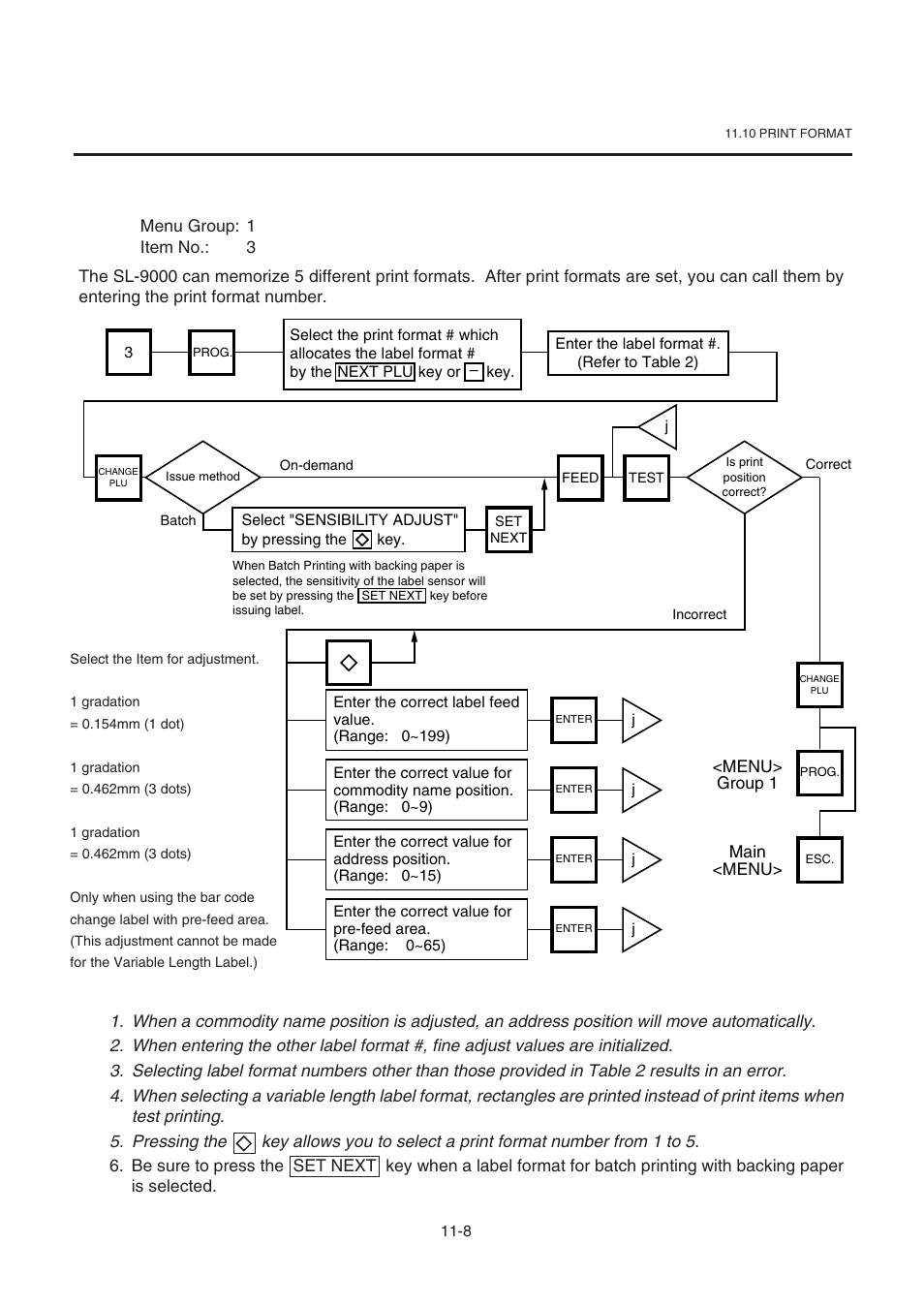 4 print location, 4 print format | Toshiba TEC SL-9000-ESB-X SERIES User Manual | Page 33 / 72