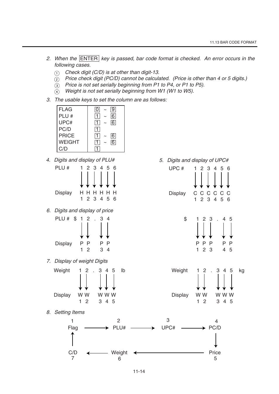 Toshiba TEC SL-9000-ESB-X SERIES User Manual | Page 39 / 72