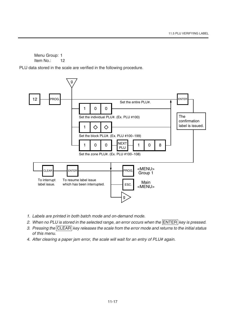 10 plu verifying label | Toshiba TEC SL-9000-ESB-X SERIES User Manual | Page 42 / 72