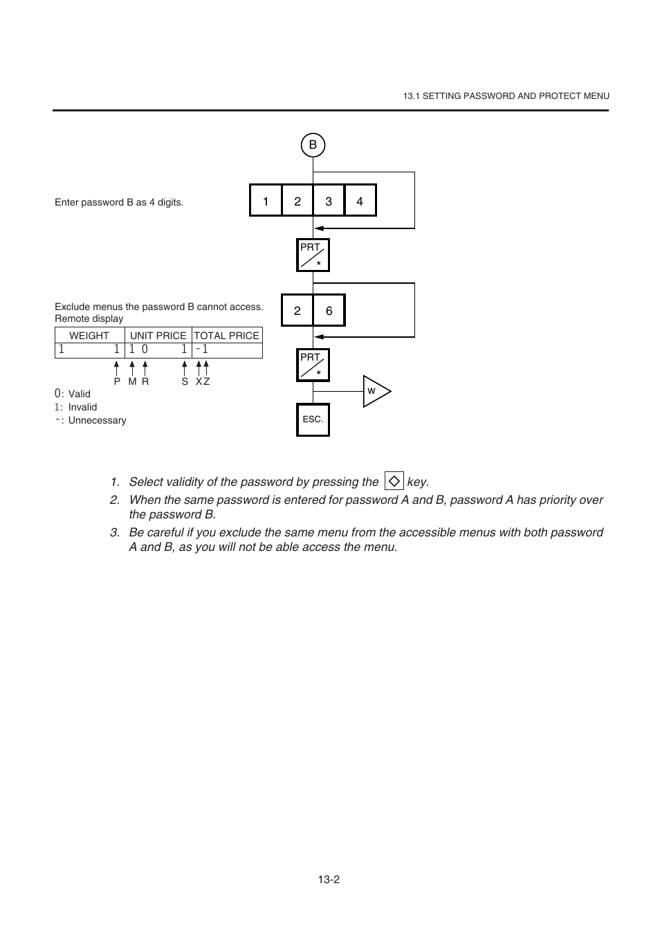 Toshiba TEC SL-9000-ESB-X SERIES User Manual | Page 46 / 72