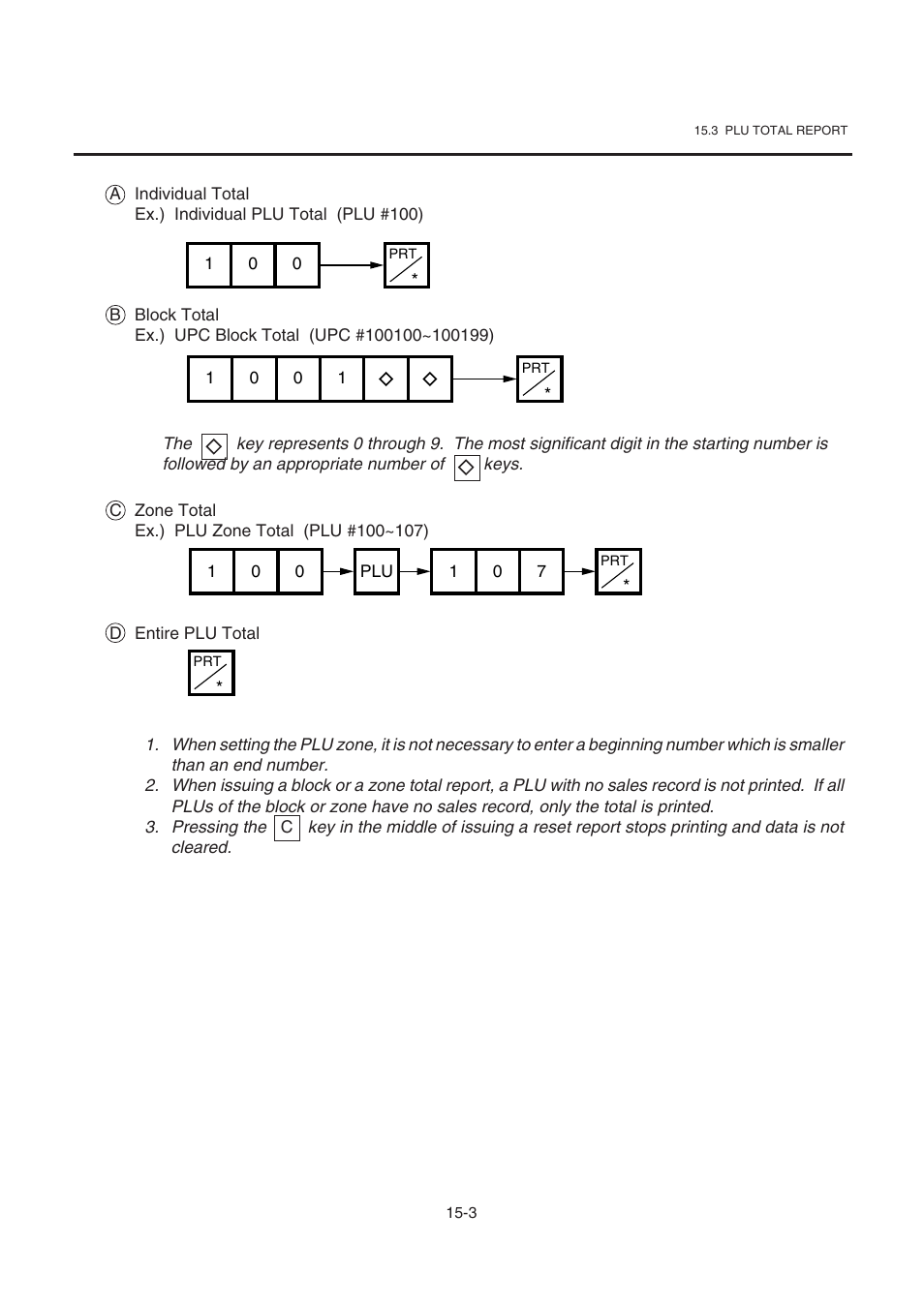 Toshiba TEC SL-9000-ESB-X SERIES User Manual | Page 65 / 72