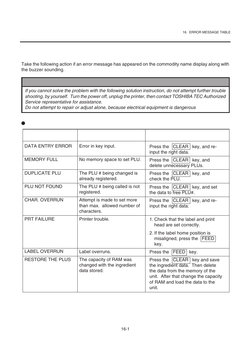 Error message table | Toshiba TEC SL-9000-ESB-X SERIES User Manual | Page 66 / 72