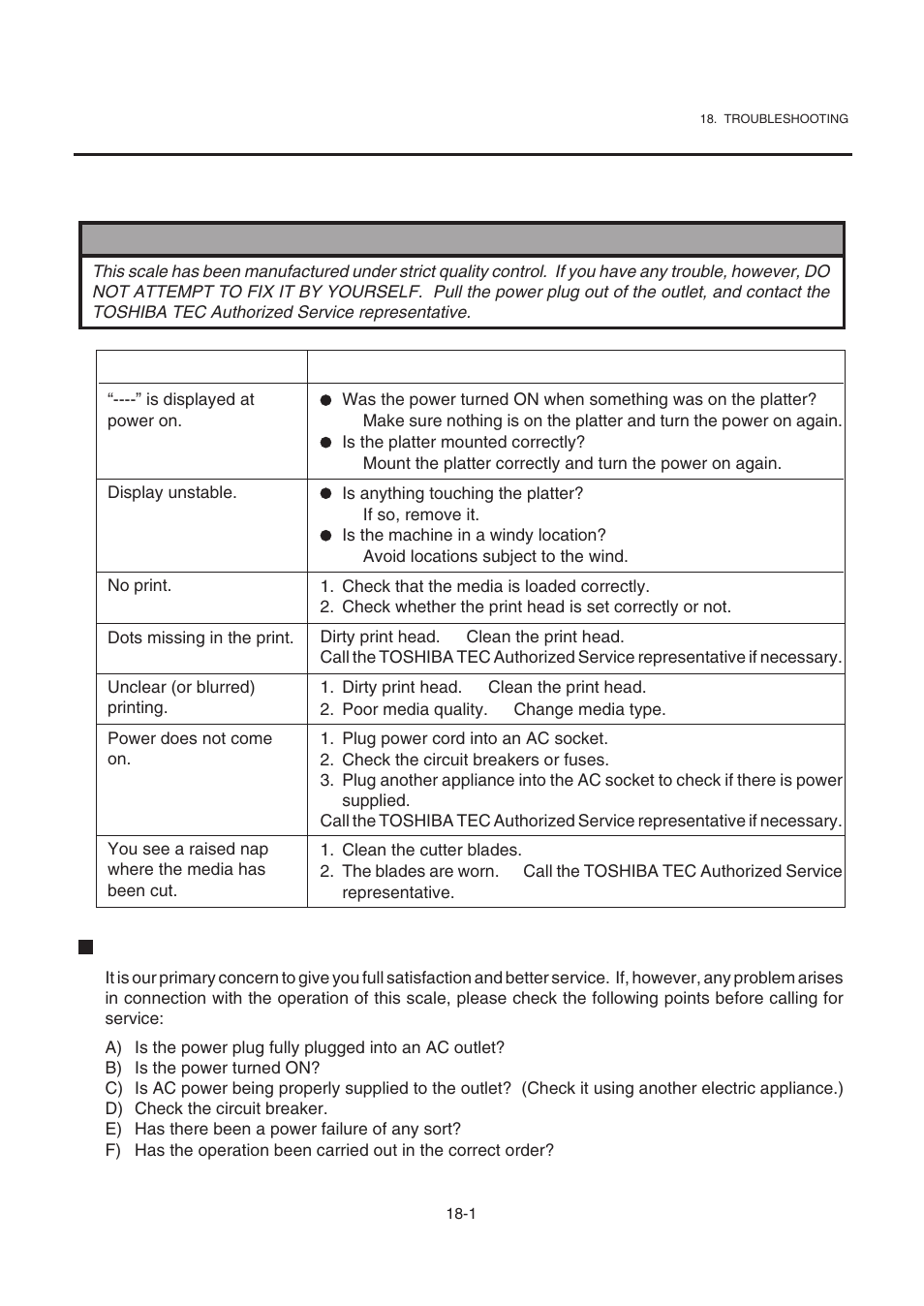 Troubleshooting | Toshiba TEC SL-9000-ESB-X SERIES User Manual | Page 70 / 72