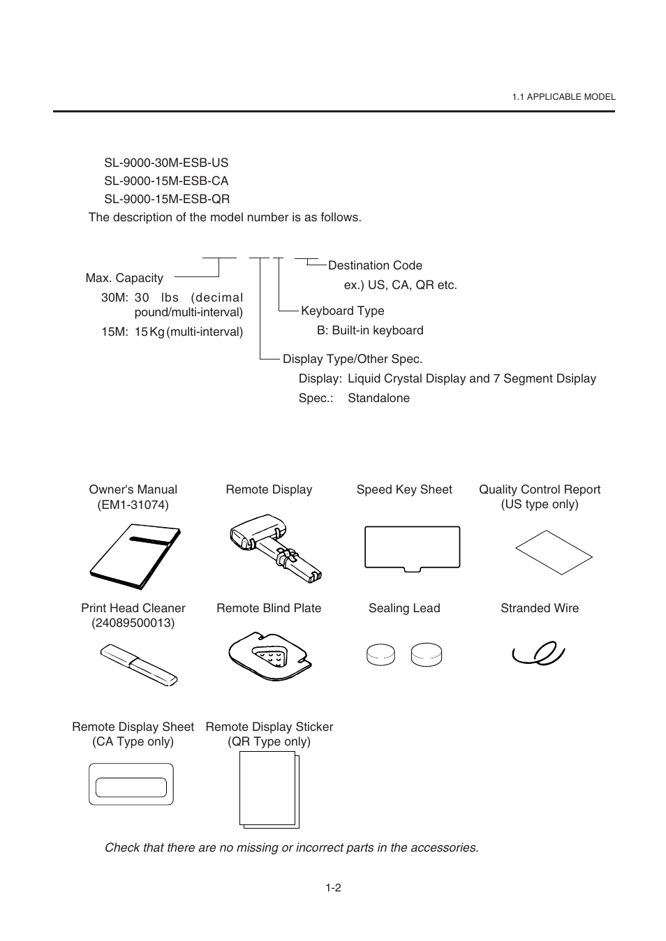 2 accessories, 1 applicable model | Toshiba TEC SL-9000-ESB-X SERIES User Manual | Page 9 / 72