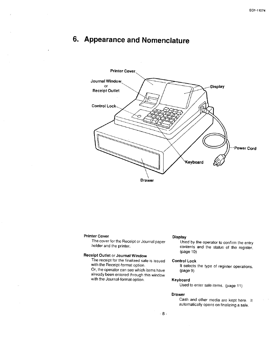 Appearance and nomenclature | Toshiba MA-55 User Manual | Page 10 / 48