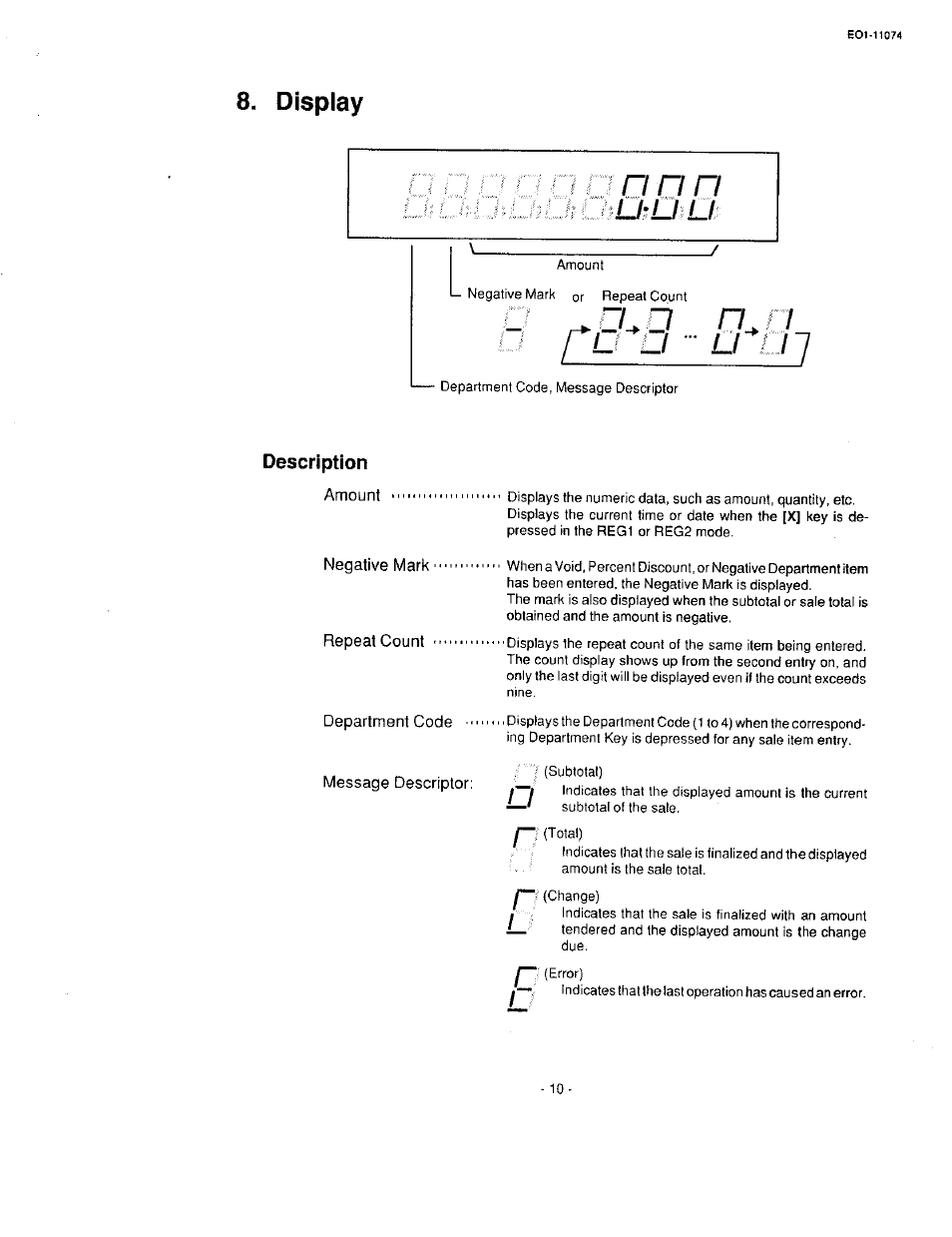 Display, Description, Amount | Negative mark, Repeat count, Department code, Message descriptor, U'uu | Toshiba MA-55 User Manual | Page 12 / 48