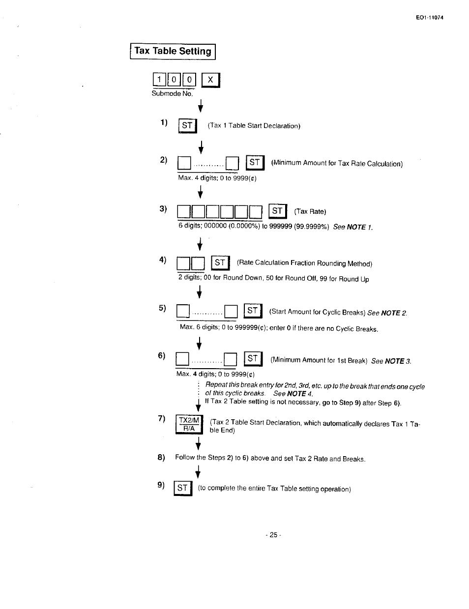 Tax table setting, 00 el | Toshiba MA-55 User Manual | Page 27 / 48