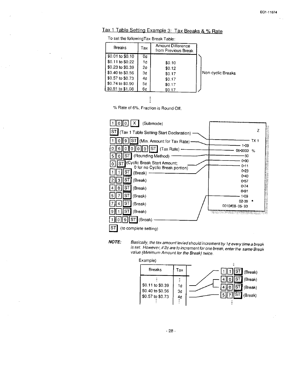 Tax 1 table setting example 3: tax breaks & % rate | Toshiba MA-55 User Manual | Page 30 / 48