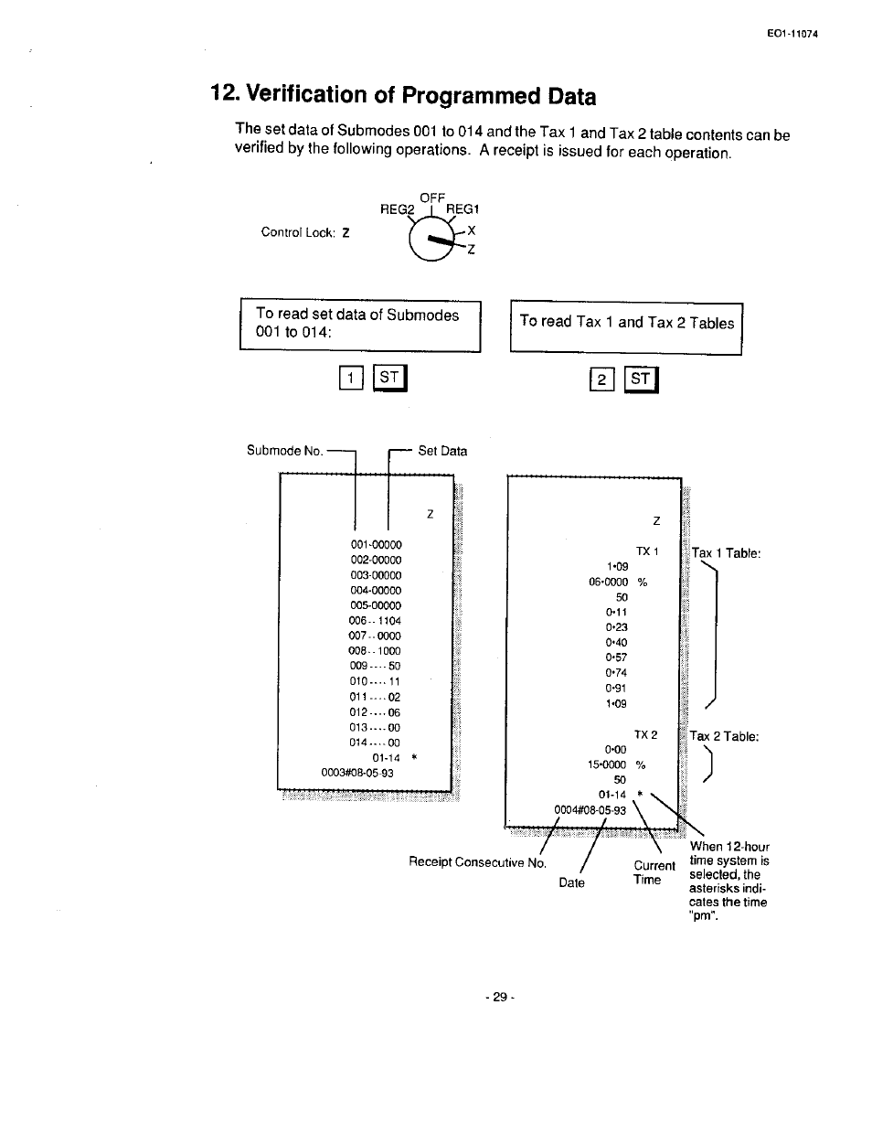 Verification of programmed data, To read set data of submodes 001 to 014, To read tax 1 and tax 2 tables | Toshiba MA-55 User Manual | Page 31 / 48