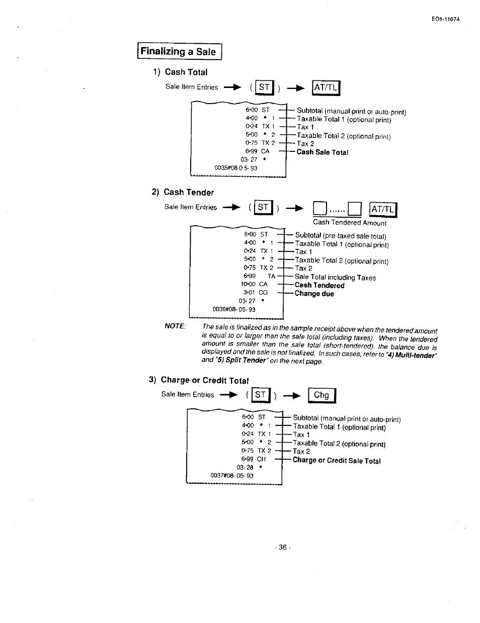 Finalizing a sate, 1) cash total, 2) cash tender | 3) charge or credit total, Finalizing a sale | Toshiba MA-55 User Manual | Page 38 / 48