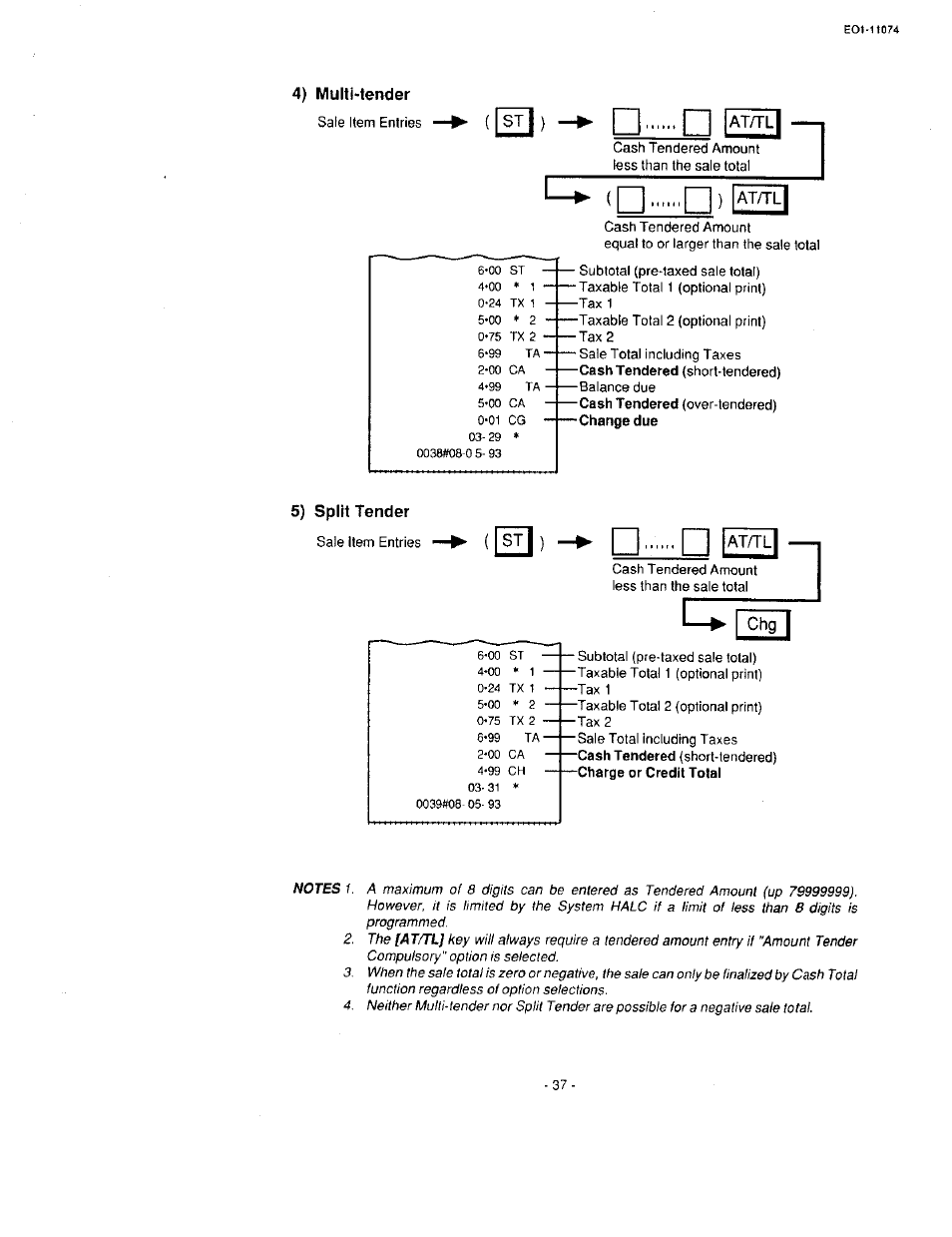 4) multi-tender, 5) split tender | Toshiba MA-55 User Manual | Page 39 / 48