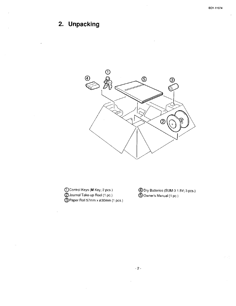 Unpacking | Toshiba MA-55 User Manual | Page 4 / 48