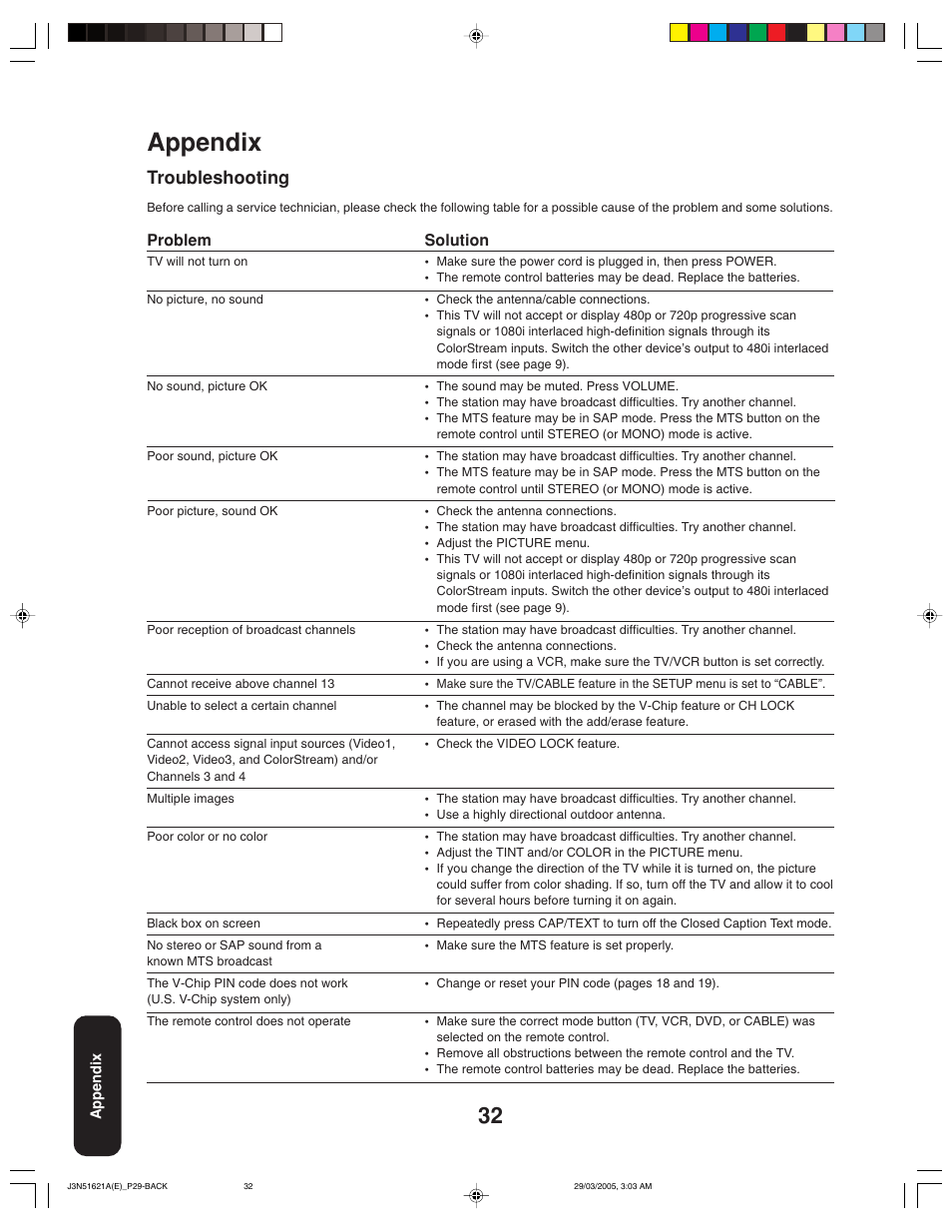 Appendix, Troubleshooting, Problem solution | Toshiba 32A35 User Manual | Page 32 / 36