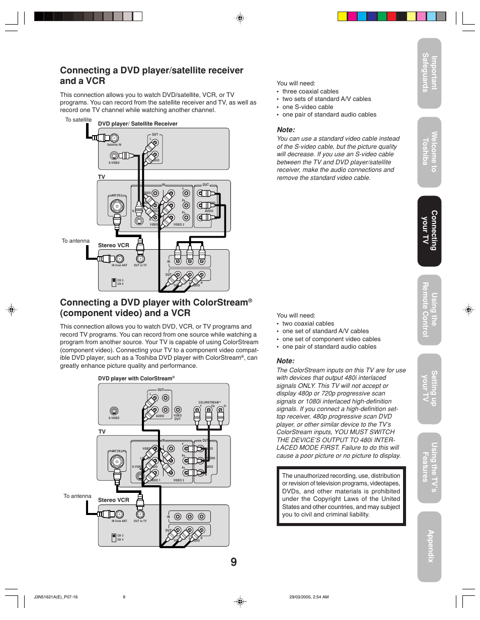 Connecting a dvd player with colorstream, Component video) and a vcr, Connecting your tv | Toshiba 32A35 User Manual | Page 9 / 36