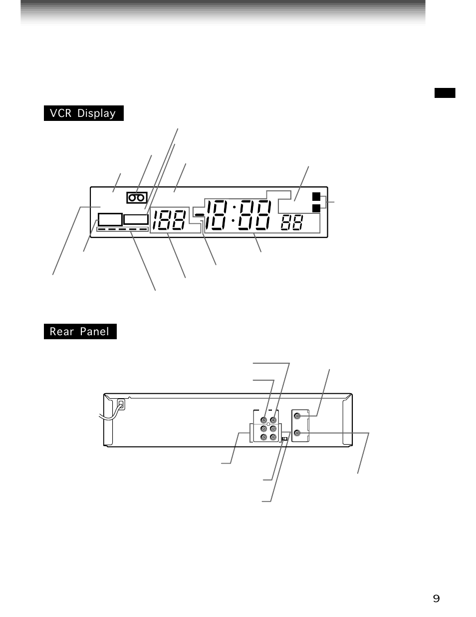 Vcr display & rear panel | Toshiba W-704 User Manual | Page 9 / 49