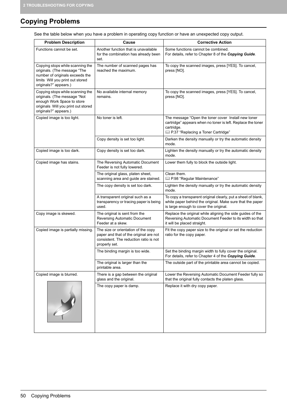 Copying problems | Toshiba E-STUDIO 755 User Manual | Page 52 / 104