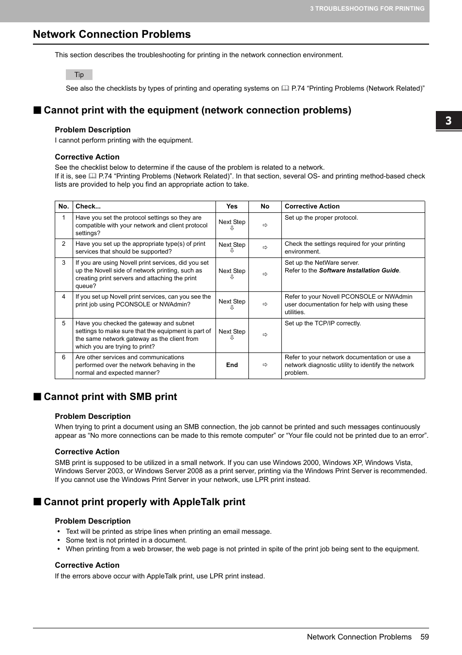 Network connection problems, Cannot print with smb print, Cannot print properly with appletalk print | Toshiba E-STUDIO 755 User Manual | Page 61 / 104