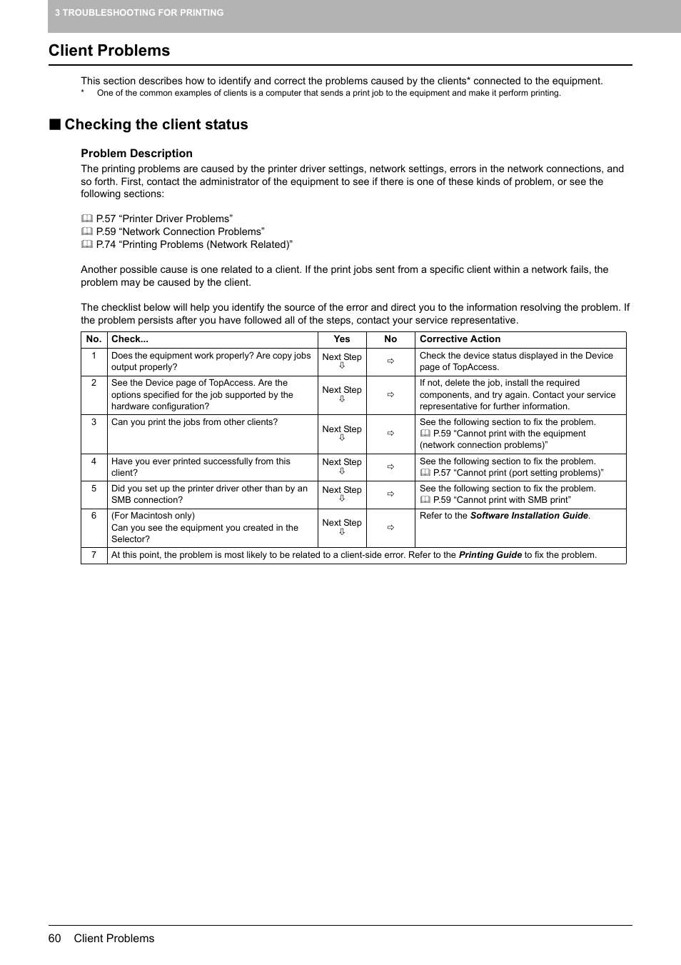 Client problems, Checking the client status | Toshiba E-STUDIO 755 User Manual | Page 62 / 104