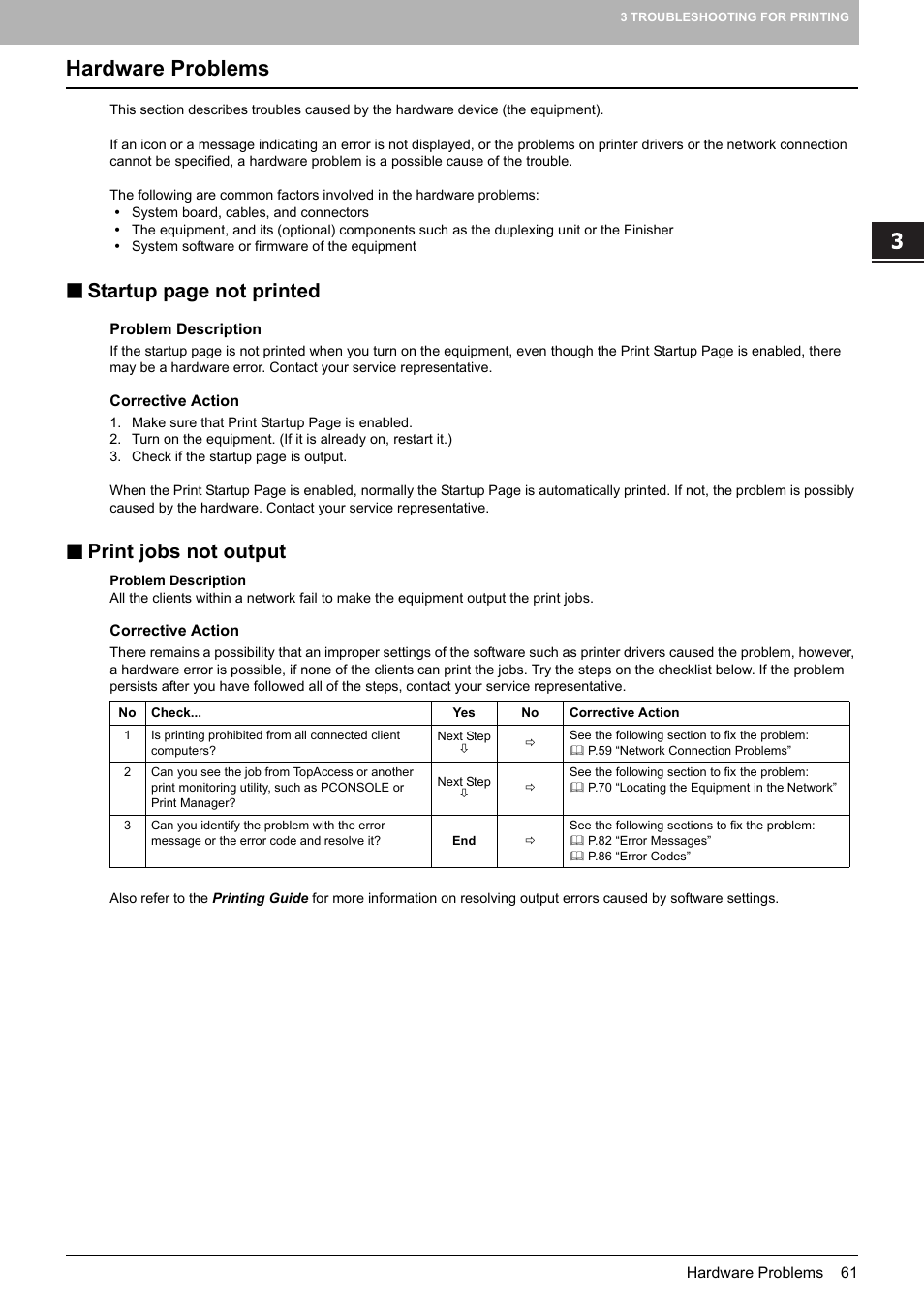 Hardware problems, Print jobs not output, Startup page not printed | Toshiba E-STUDIO 755 User Manual | Page 63 / 104