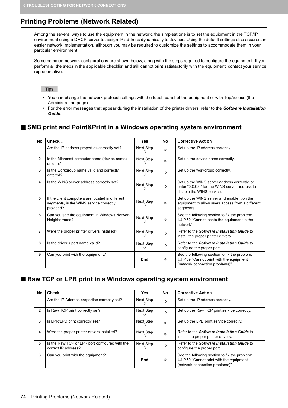 Printing problems (network related), P.74 “printing problems (network related) | Toshiba E-STUDIO 755 User Manual | Page 76 / 104