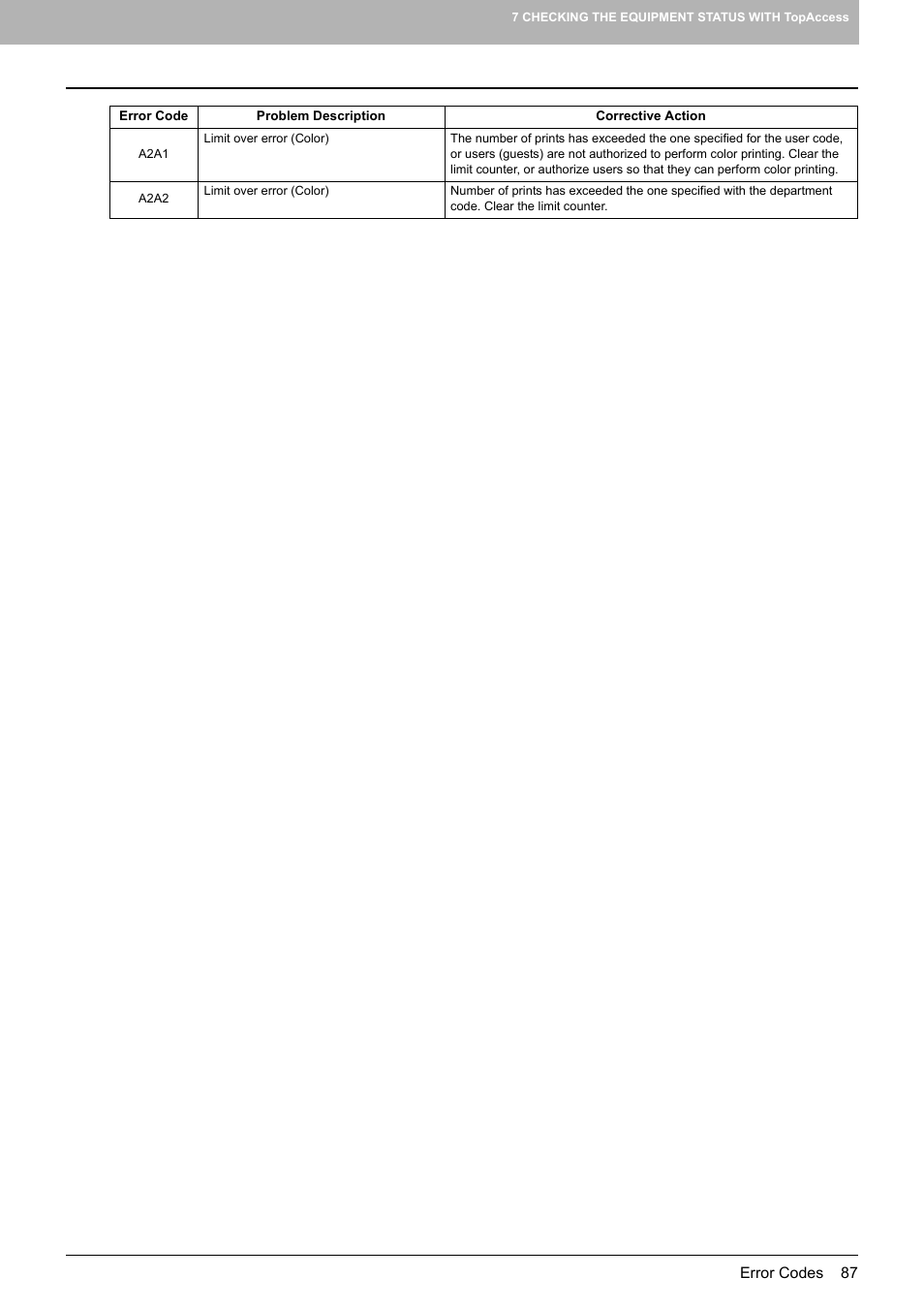 Toshiba E-STUDIO 755 User Manual | Page 89 / 104
