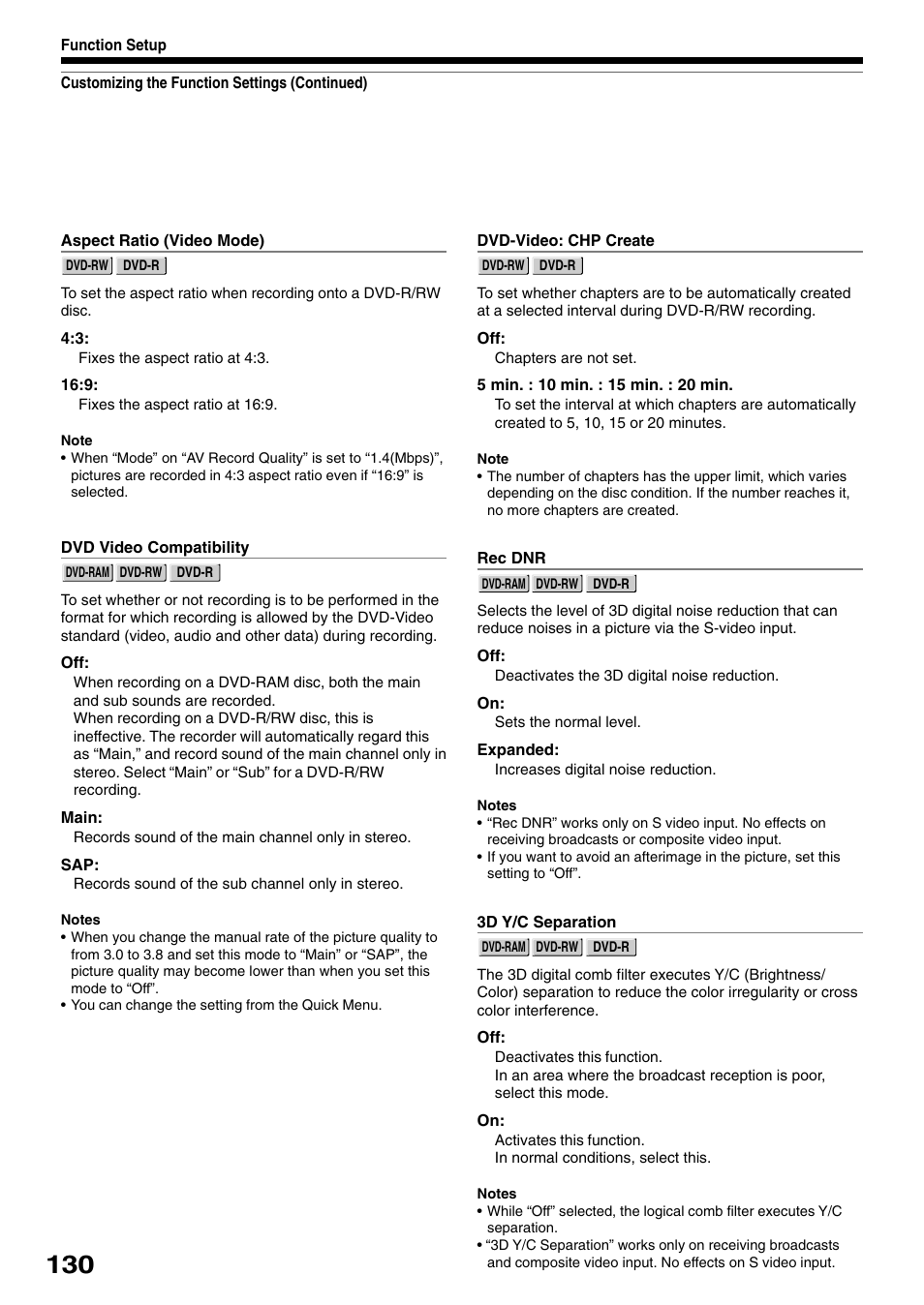 Toshiba D-R1SU User Manual | Page 130 / 144