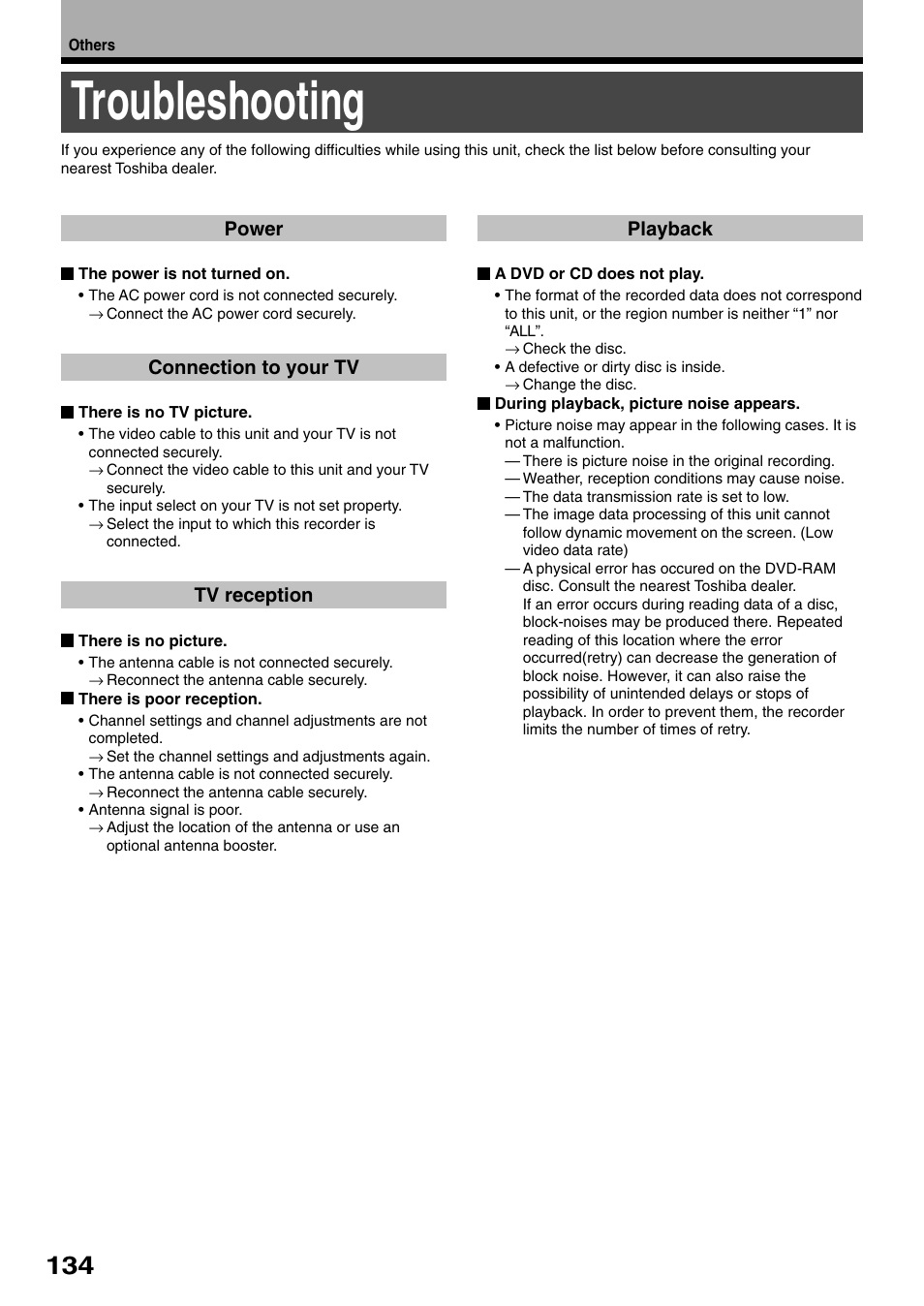 Troubleshooting | Toshiba D-R1SU User Manual | Page 134 / 144