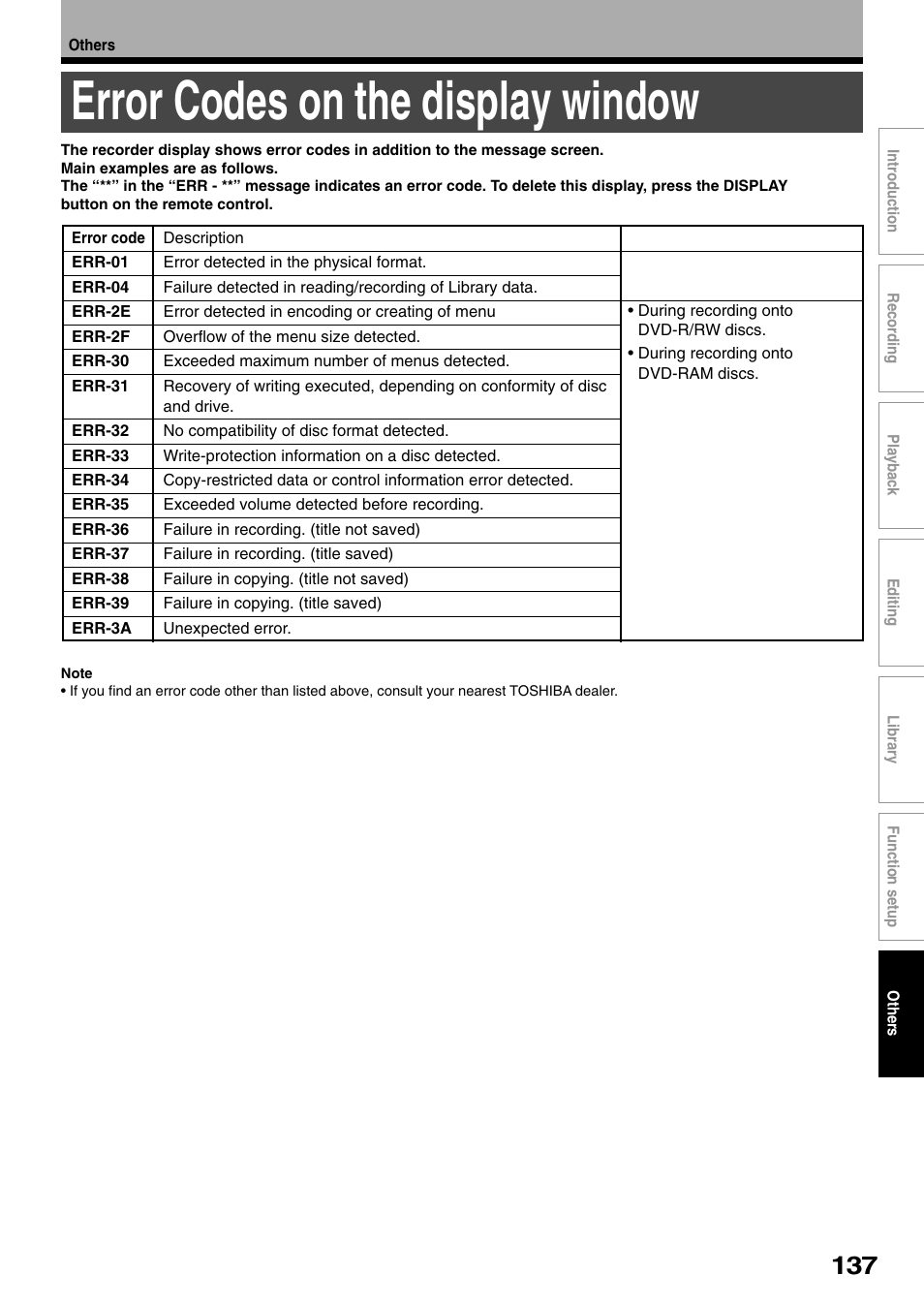 Error codes on the display window | Toshiba D-R1SU User Manual | Page 137 / 144